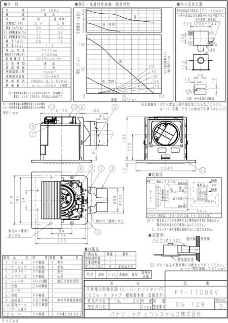 FY-17CD8V 天埋換気扇（樹脂）・ルーバーセット パナソニック Panasonic 換気扇 本体 :fy-17cd8v:換気扇の通販ショップ  プロペラ君 - 通販 - Yahoo!ショッピング