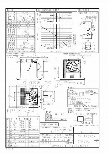 Panasonic（パナソニック） 天井埋込形 換気扇 FY-17CR8V トイレ換気扇