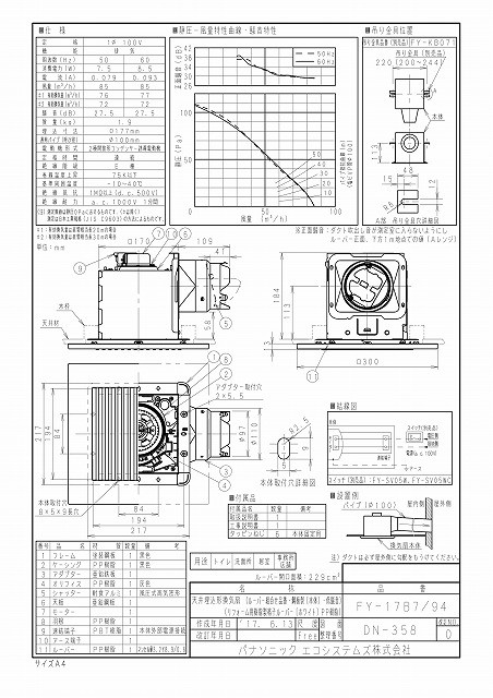 数量限定限定SALE TRUSCO バーディワゴン 750X500 ウレタン双輪 W色