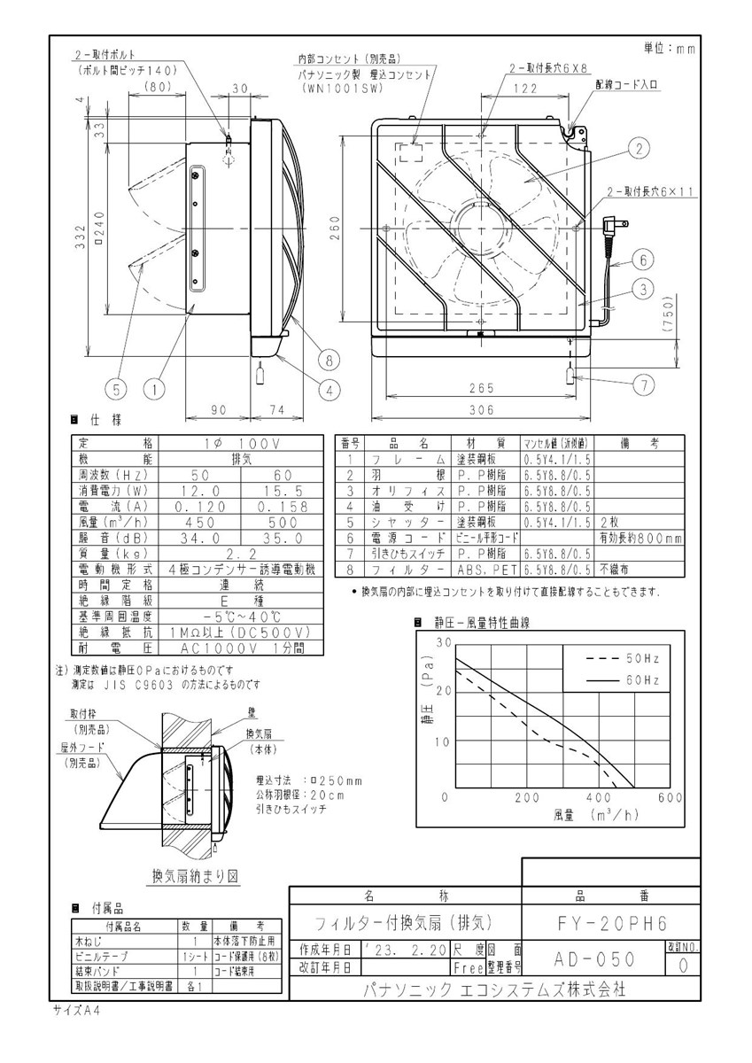 Panasonic（パナソニック） 換気扇 【FY-20PH6】 フィルター付換気扇