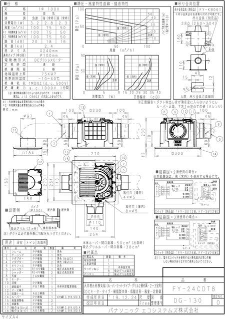 FY-24CDT8 ３室用天埋換気扇（樹脂）ルーバーセット パナソニック