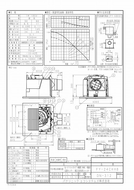 天埋換気扇(自動運転形・湿度センサー) FY-24CHH8 | drrobertore.com