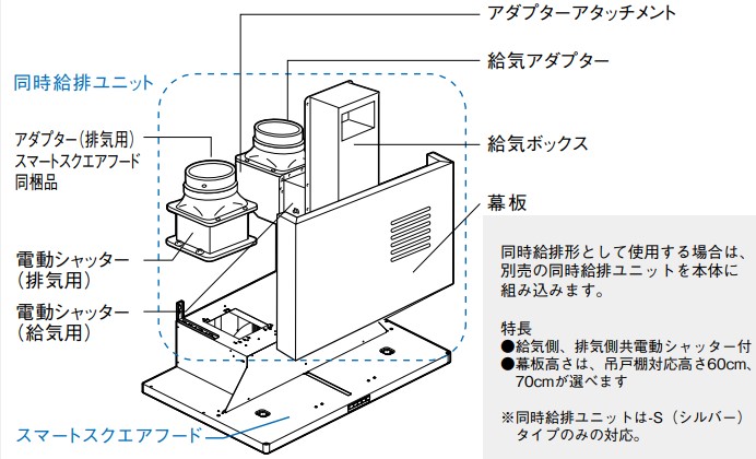 パナソニック スマートスクエアフード用同時給排ユニット FY-MS666EJ-K Amazon.co.jp: パナソニック(Panasonic) スマートスクエアフード
