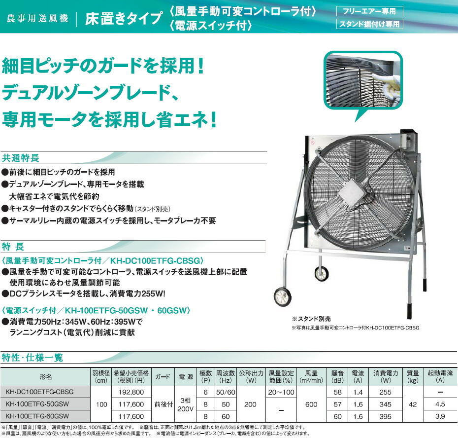 三菱電機 三菱 換気扇 【KH-100ETFG-60GSW】 ソーワテクニカ