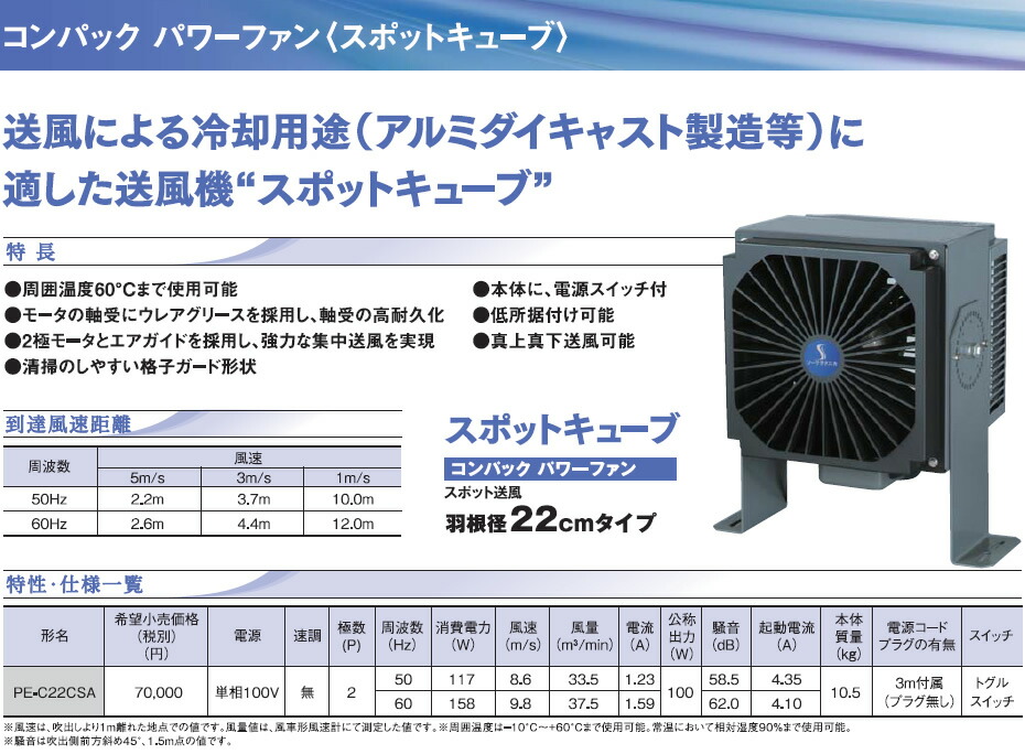 三菱電機 三菱 換気扇 【PE-C22CSA】 ソーワテクニカ 送風機