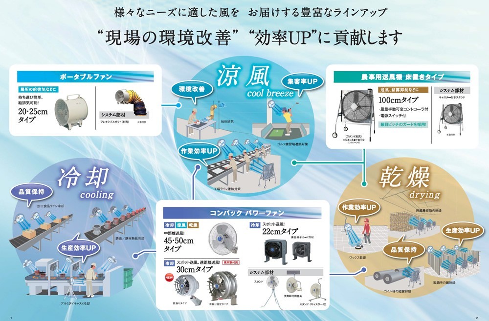 三菱 換気扇 【DE-25DSB2】 ソーワテクニカ 送風機 ポータブルファン