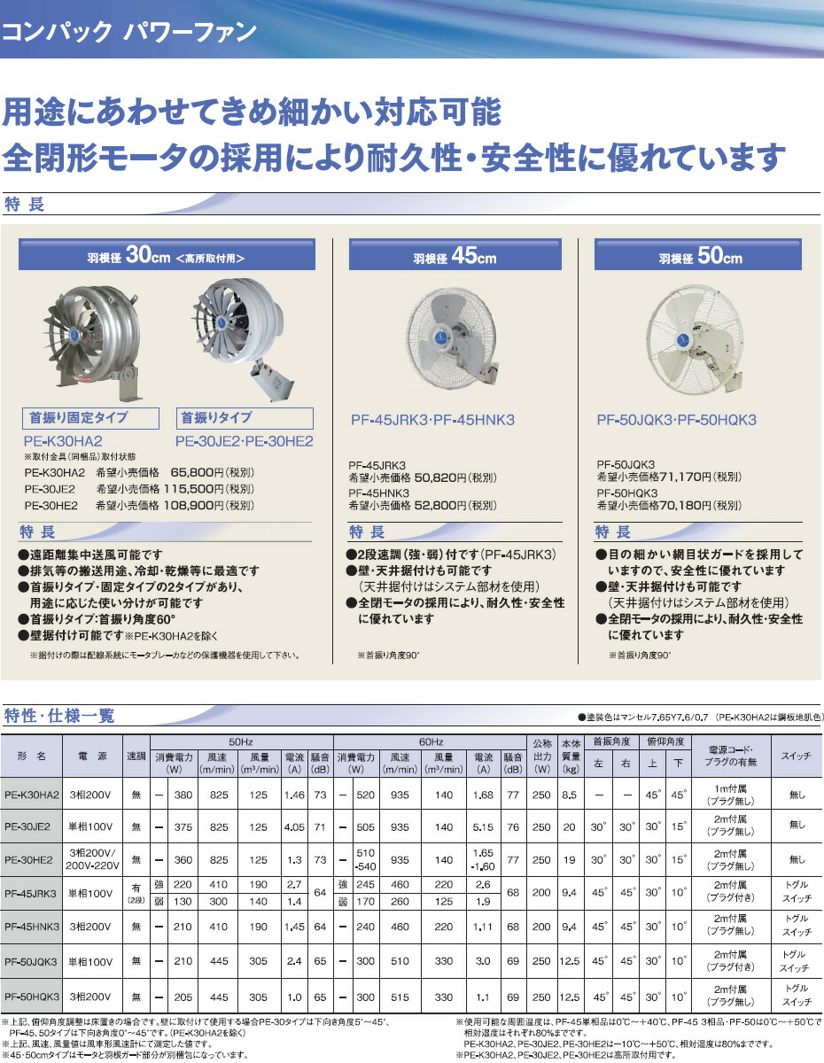 未動確品 カバー付き 三菱電機　ソーワ　送風機　ファン 33cm 三菱 換気扇 ソーワテクニカ 【PE-30HE2】 コンパックパワー
