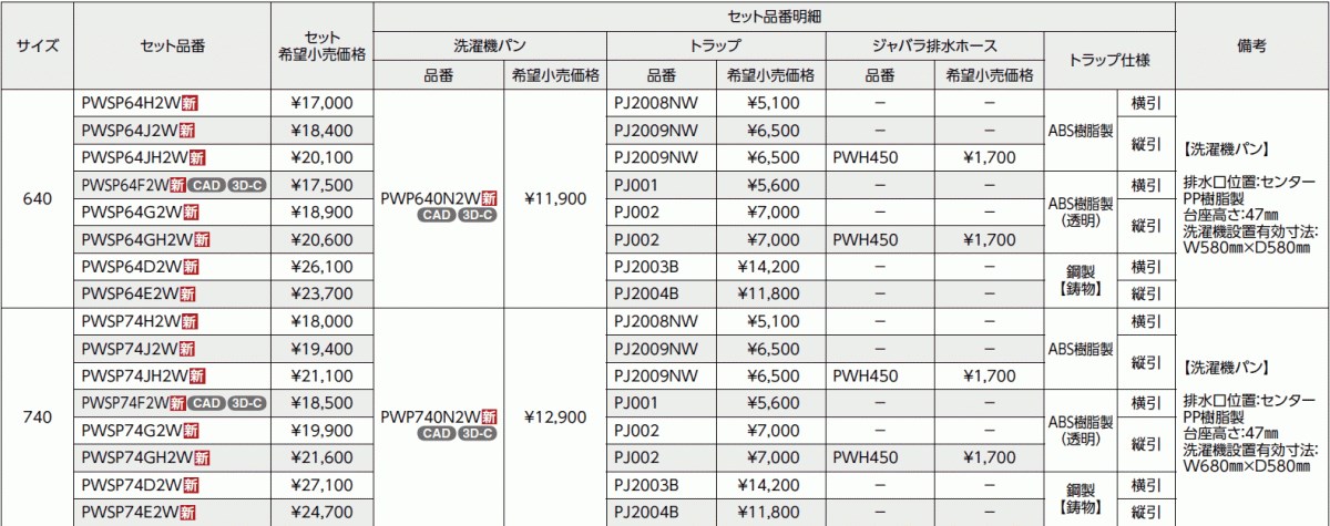 PWSP74JH2W TOTO 洗濯機パンセット PWP740N2W サイズ740 +排水トラップ