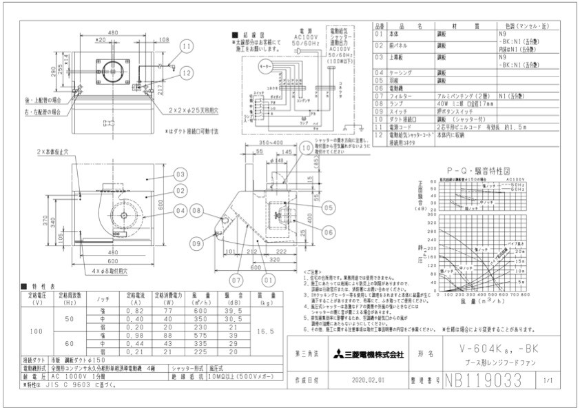 【ワークテー】 ヤマテック ワークテーブルLABシリーズ 固定式H950mm ケミテクト天板 W1200×D750〔品番