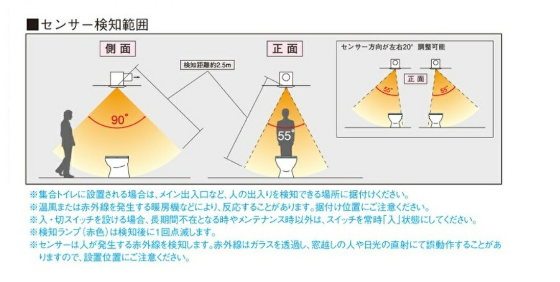 三菱 換気扇 VD-10ZAC13 ダクト用換気扇 天井埋込形 人感センサー局所タイプ 天井埋込穴サイズ 180mm角  【純正品】【沖縄・北海道・離島は送料別途必要です】 : vd-10zac13 : 換気扇の通販ショップ プロペラ君 - 通販 -  Yahoo!ショッピング