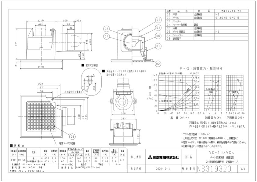 人気No.1/本体 三菱 換気扇 VD-10ZVC5 ダクト用換気扇 天井埋込形(DC