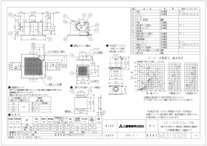 85％以上節約 三菱 ダクト用換気扇 天井埋込形 24時間換気機能付 居間 事務所 店舗用 定風量タイプ VD-15ZVX5-FP後継機種  MITSUBISHI fucoa.cl