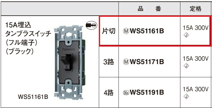 Panasonic（パナソニック） 【パナソニック純正品】おしゃれでレトロな