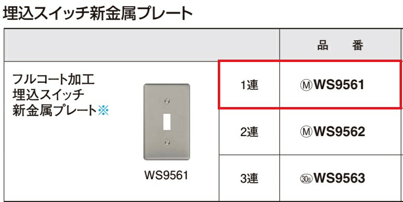 Nasnos 5ch壁用スイッチ C58010 5ch壁用スイッチ｜製品情報