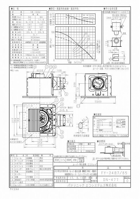 パナソニック Panasonic 換気扇 換気扇部材 XFY-24B7/85 天埋