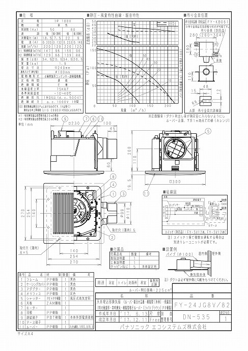 パナソニック Panasonic 換気扇 換気扇部材 XFY-24JG8V/82 天埋換気扇