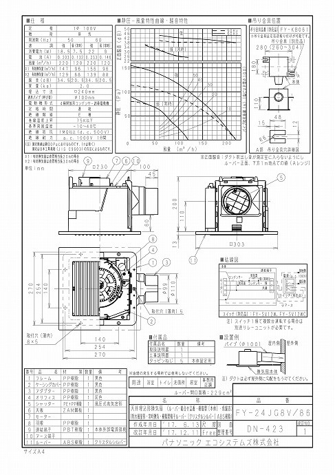 パナソニック Panasonic 換気扇 換気扇部材 XFY-24JG8V/86 天埋換気扇