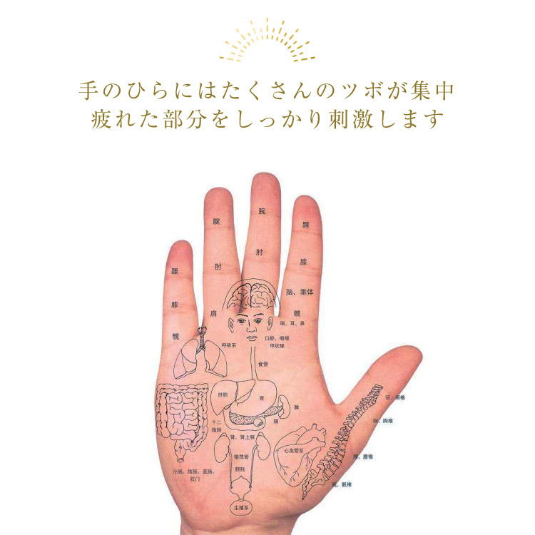 マッサージ 手 ハンドマッサージャー マッサージ器 マッサージ機 肩こり ハンドケア 家電 ワイヤレス ヒーター 手のひら マッサージグッズ 健康器具 母の日 ハンド マッサージ 機 マッサージャー 5本指 手のひら 手 ハンドケア