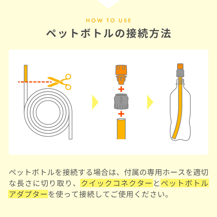 高圧洗浄機 洗車機 コードレス コードレス洗浄機 散水ホース 水道不要 充電式 コードレス充電式 洗車 家庭用 軽量 コンパクト 小型 10点セット  ホース付き : koastucleaner : MARYPLUS - 通販 - Yahoo!ショッピング