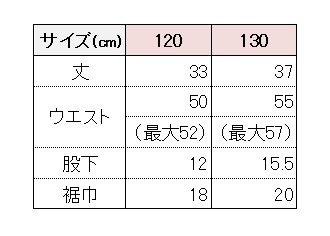  通学 発表会 幼児教室