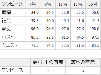アンサンブル,ミセス