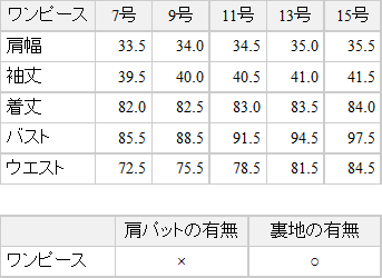 アンサンブル,ミセス