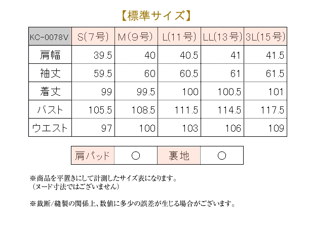 品質表示