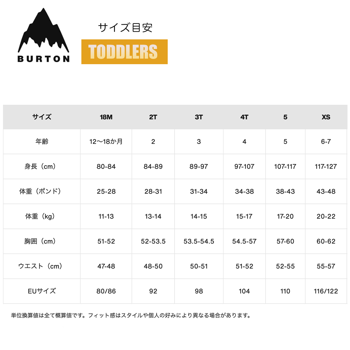 BURTON（バートン） スノーボードウェア キッズ ビブパンツ 25-26