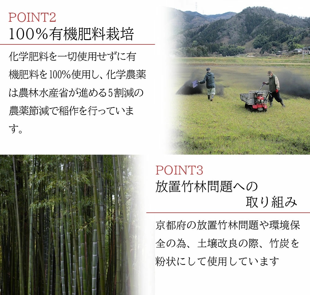 POINT2 100%有機肥料栽培 科学肥料を一切使用せずに有機肥料を100%使用し、化学農薬は農林水産省が進める5割減の農薬節減で稲作を行っています。POINT3 放置竹林問題への取り組み 京都府の放置竹林問題や環境保全の為、土壌改良の際、竹炭を粉状にして使用しています