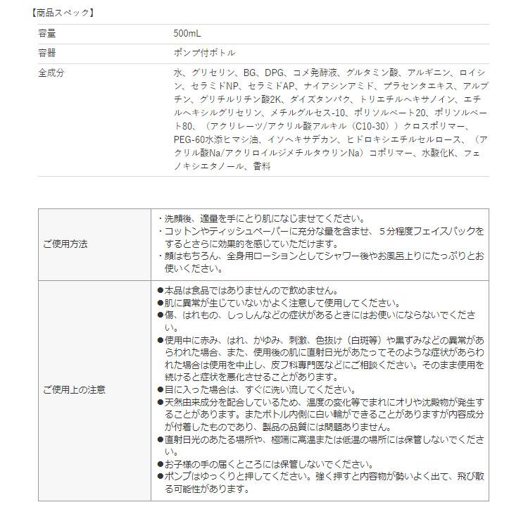 成分表