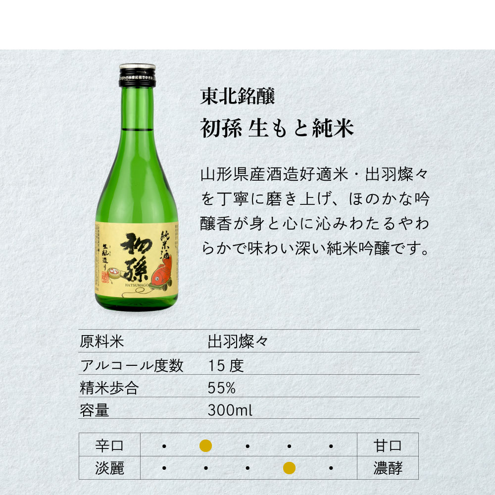 父の日 ギフト 日本酒 飲み比べ 全国の蔵元より 通の純米酒 300ml 5本