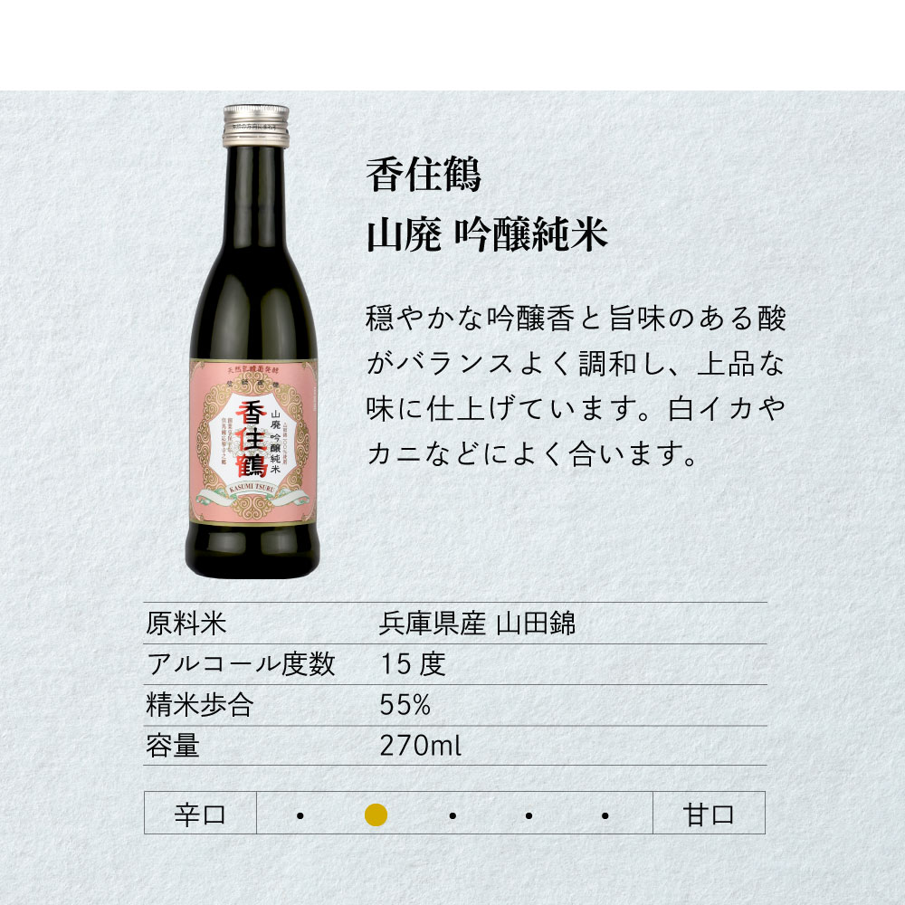 父の日 ギフト 日本酒セット 兵庫 但馬「香住鶴」 家飲み飲み比べ