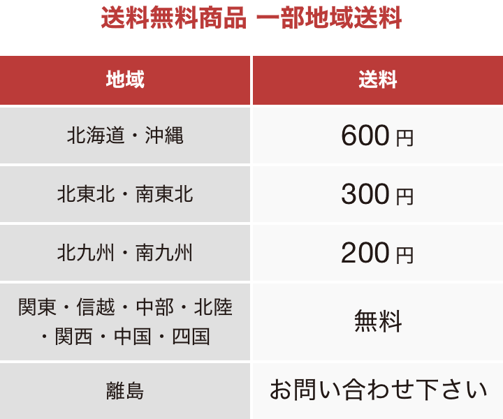 送料無料商品 一部地域送料…北海道・沖縄は600円、北東北・南東北は300円、北九州・南九州は200円。離島への送料はお問い合わせ下さい。その他の地域は無料です。