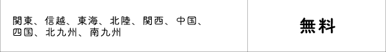 関東、信越、東海、北陸、関西、中国、四国、北九州、南九州…無料