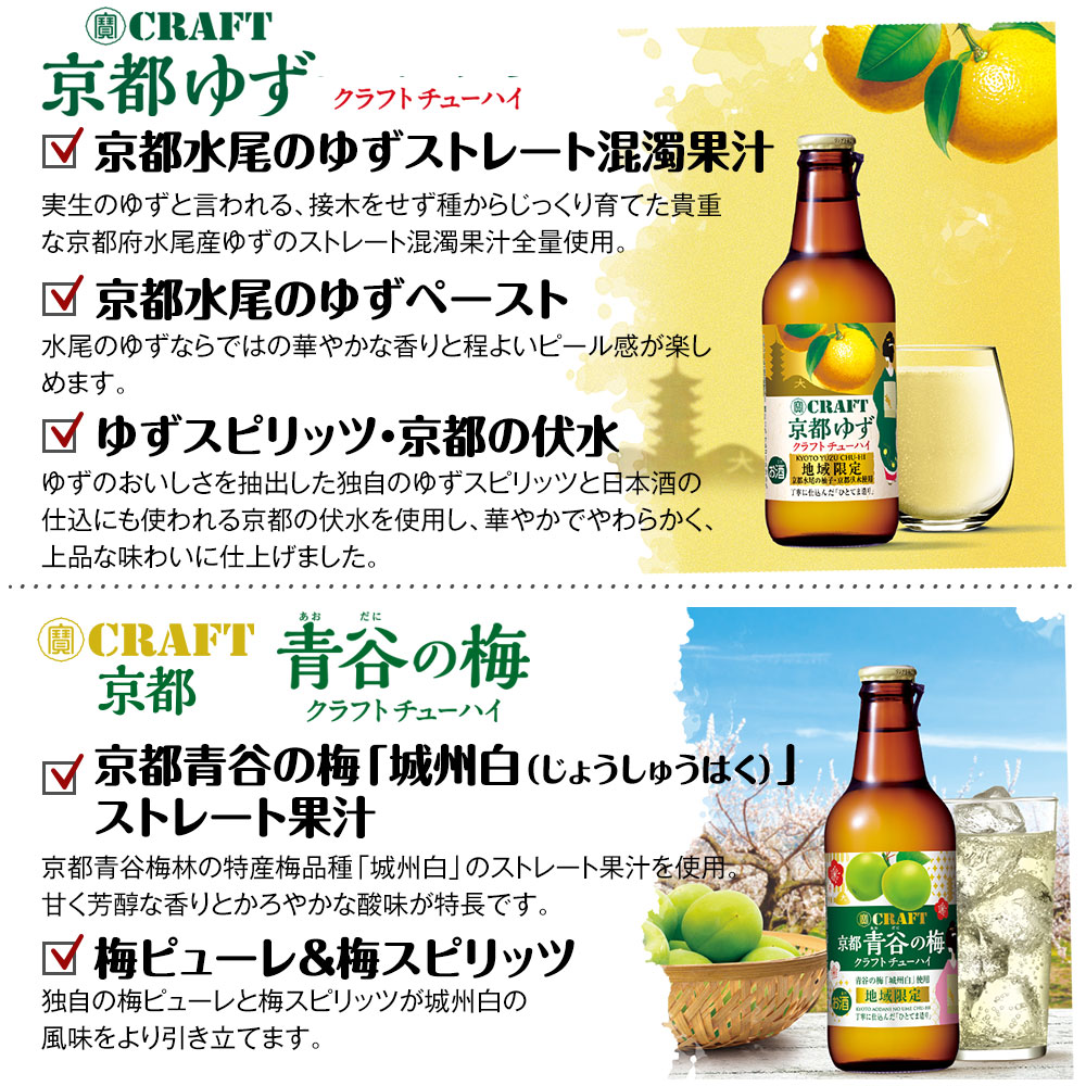 宝酒造 寶クラフトチューハイ 京都・滋賀〜瀬戸内・四国ご当地果実酒