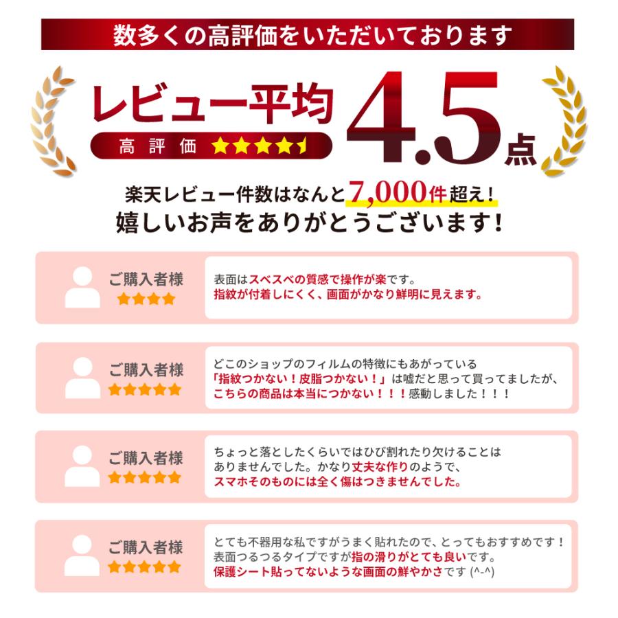 iPhone14 iPhone13 13 Pro ガラスフィルム 保護フィルム アイフォン14 アイフォン13 アイホン 液晶保護フィルム フィルム シズカウィル | シズカウィル | 02