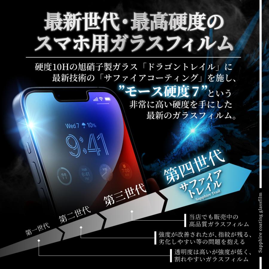 iPhone14 Plus iPhone13 Pro Max ガラスフィルム 保護フィルム モース硬度7 サファイアトレイル ブルーライトカット 液晶保護フィルム shizukawill シズカウィル｜maskmore｜05