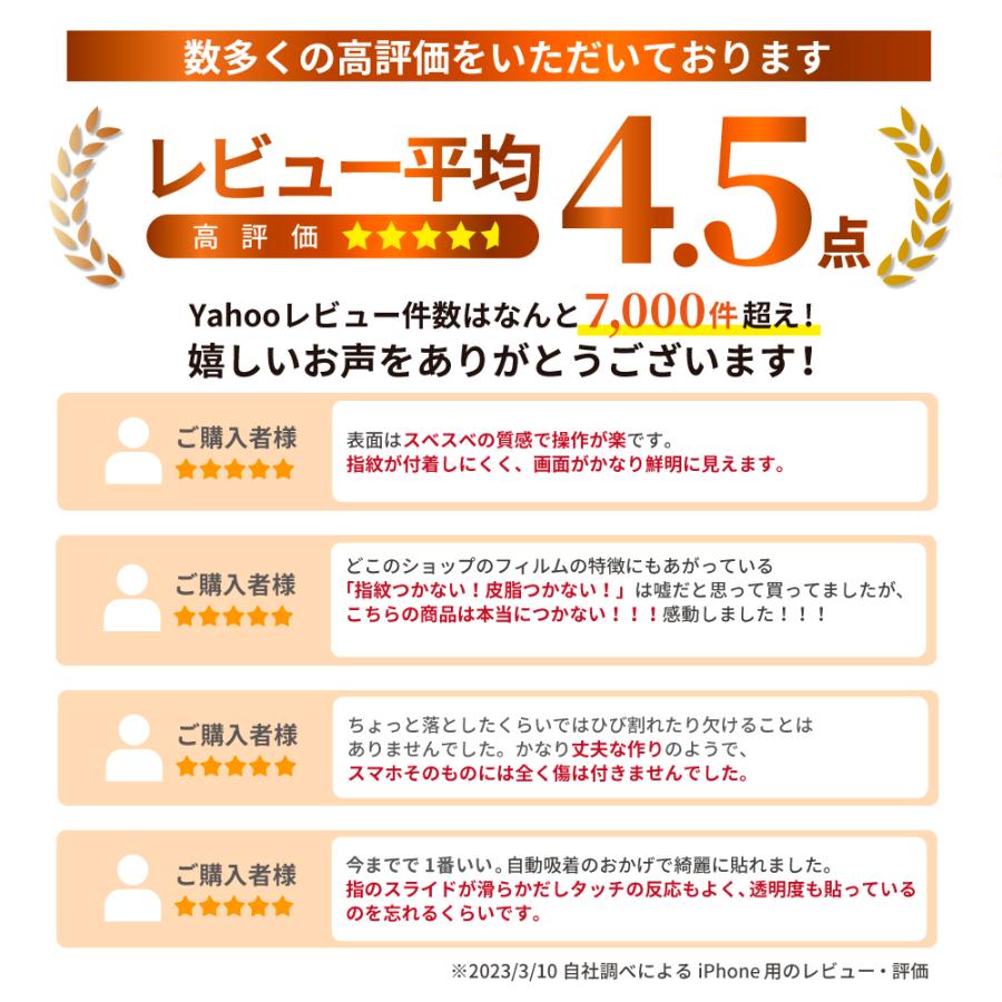 Google Pixel7a ガラスフィルム 保護フィルム Pixel 7a ピクセル7a 液晶保護フィルム フィルム シズカウィル | シズカウィル | 02