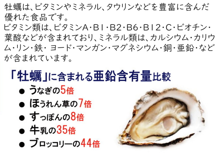 牡蠣の恵みとは1
