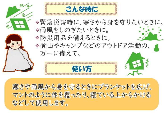ご使用方法