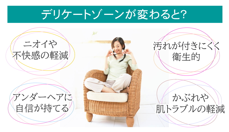 お手入れすると