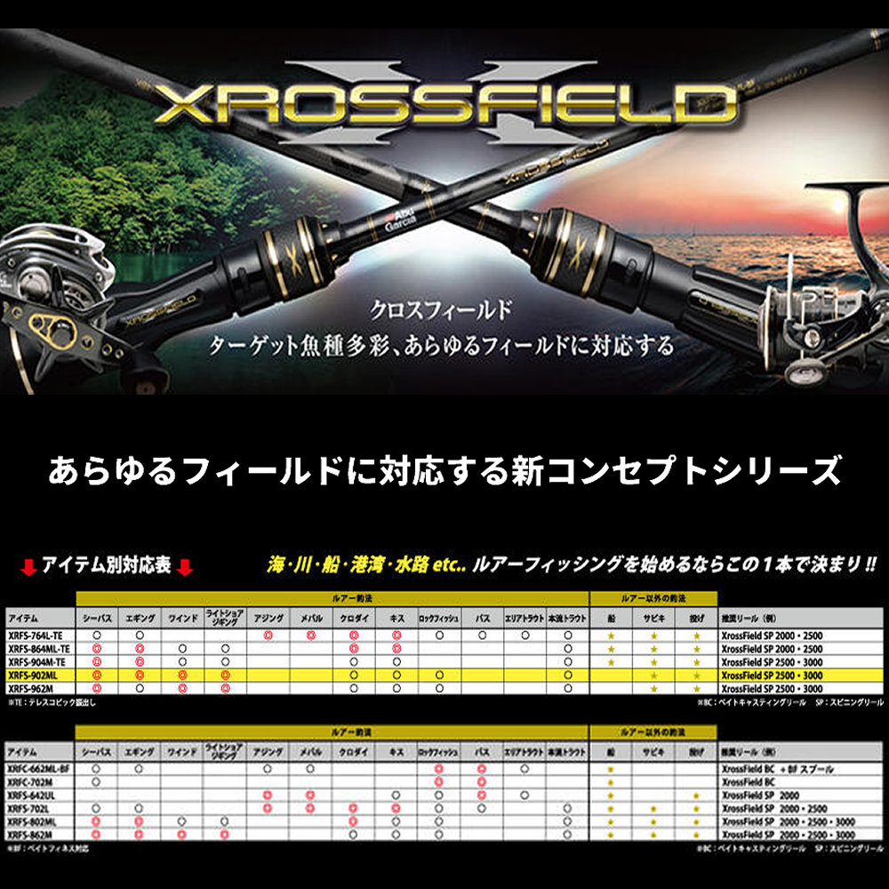 アブガルシア クロスフィールド XRFS-764L-TE 送料無料｜masubitoshoten｜03