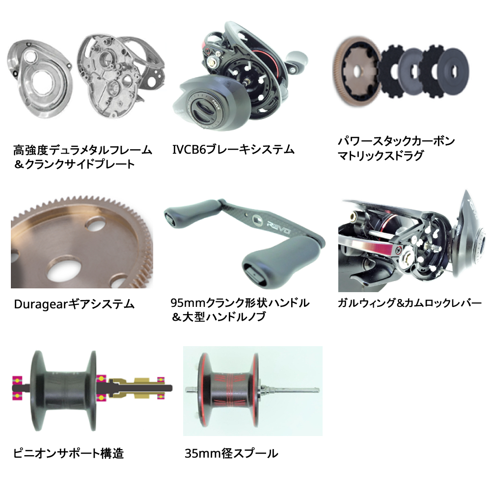 Abu Garcia（アブガルシア） レボ 5 WINCH 右ハンドル 送料無料 : ます