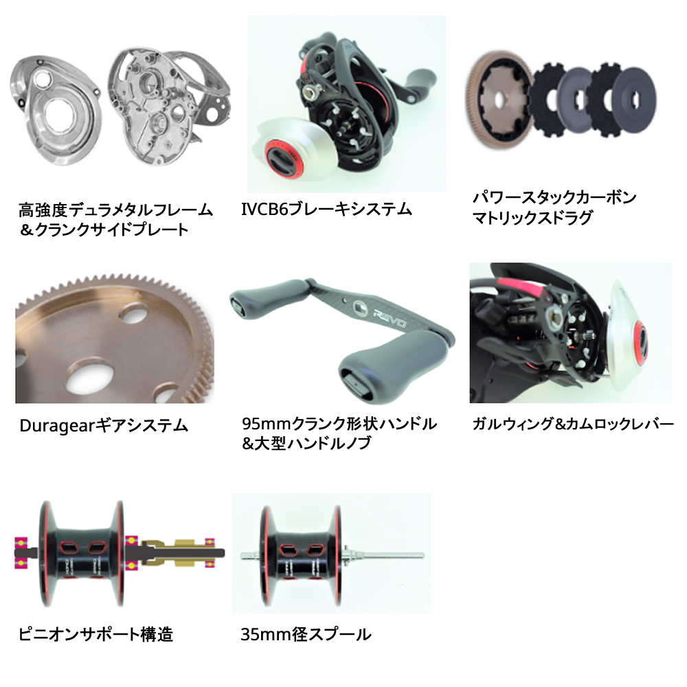 Abu Garcia アブガルシア レボ 5 STX-SHS 右ハンドル 送料無料