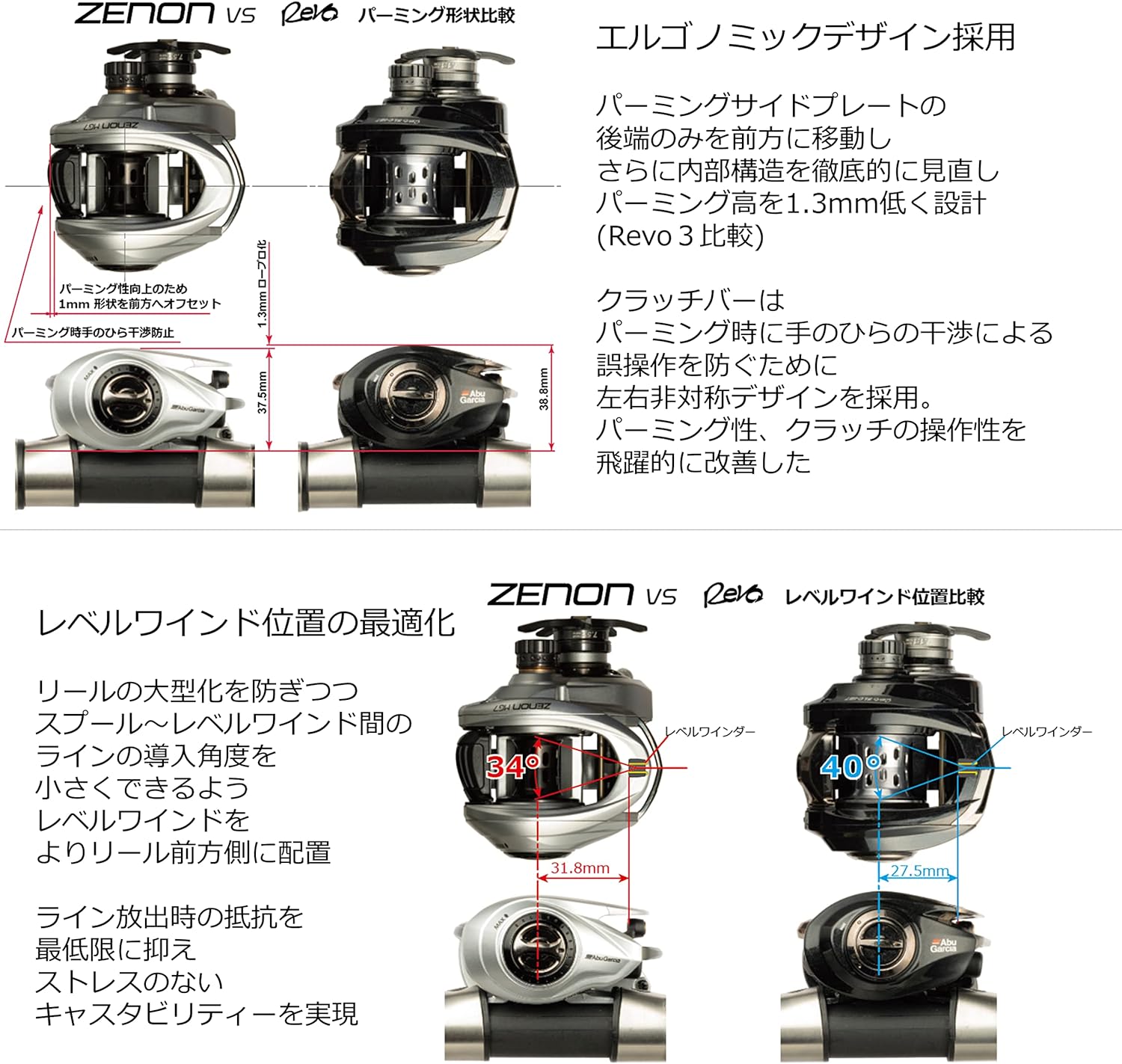 Abu Garcia アブガルシア ゼノン MG7 右ハンドル 送料無料