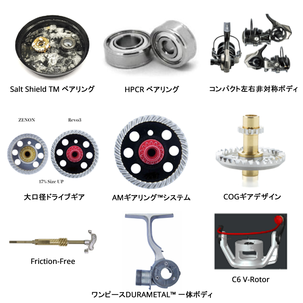 Abu Garcia（アブガルシア） レボ SP ロケット 4000S 送料無料 : ます