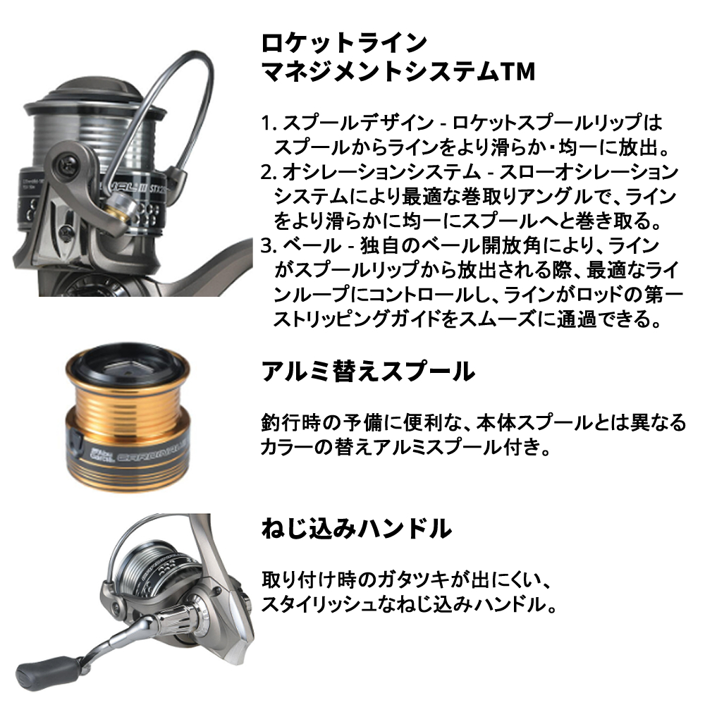 Abu Garcia（アブガルシア） カーディナルIII STX 1000S 送料無料