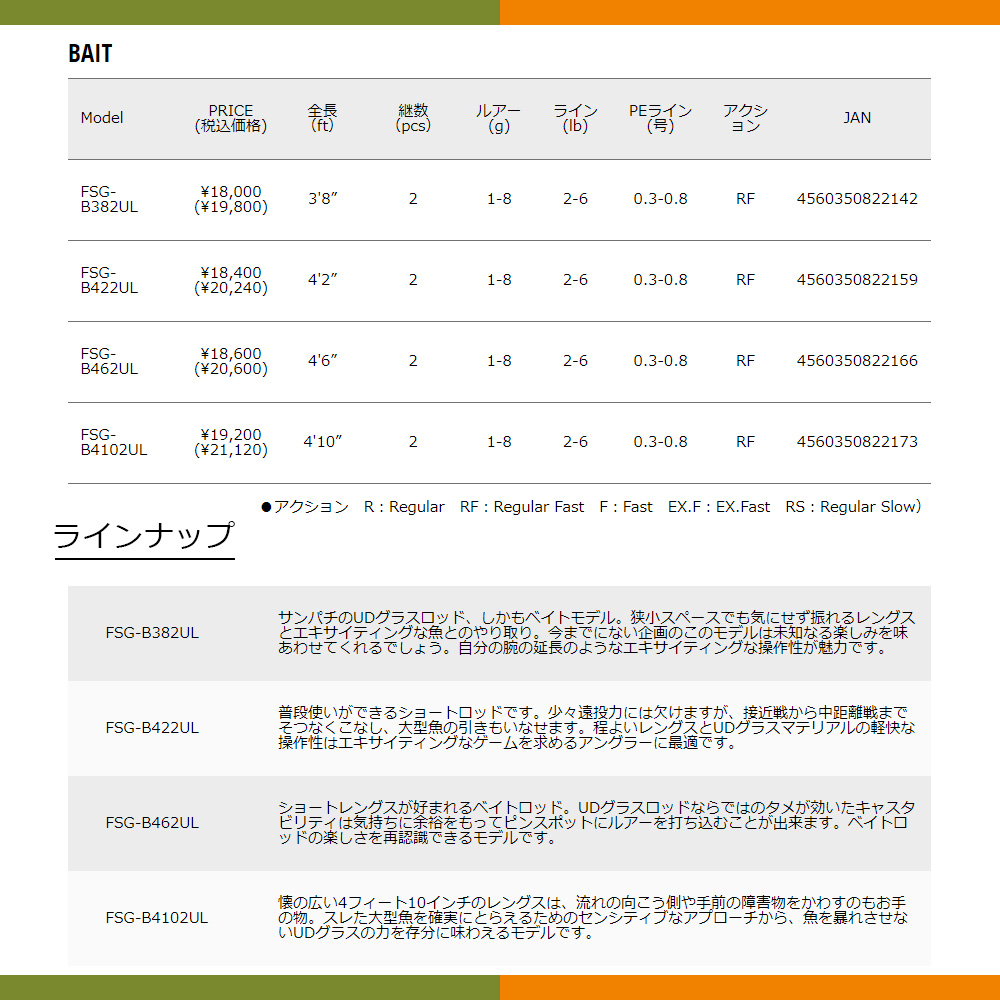 メジャークラフト ファインテール ストリーム グラスモデル FSG-B382UL 送料無料｜masubitoshoten｜02