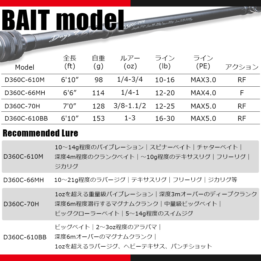 メジャークラフト デイズ 360 D360C-610M 送料無料 : 4573236260563