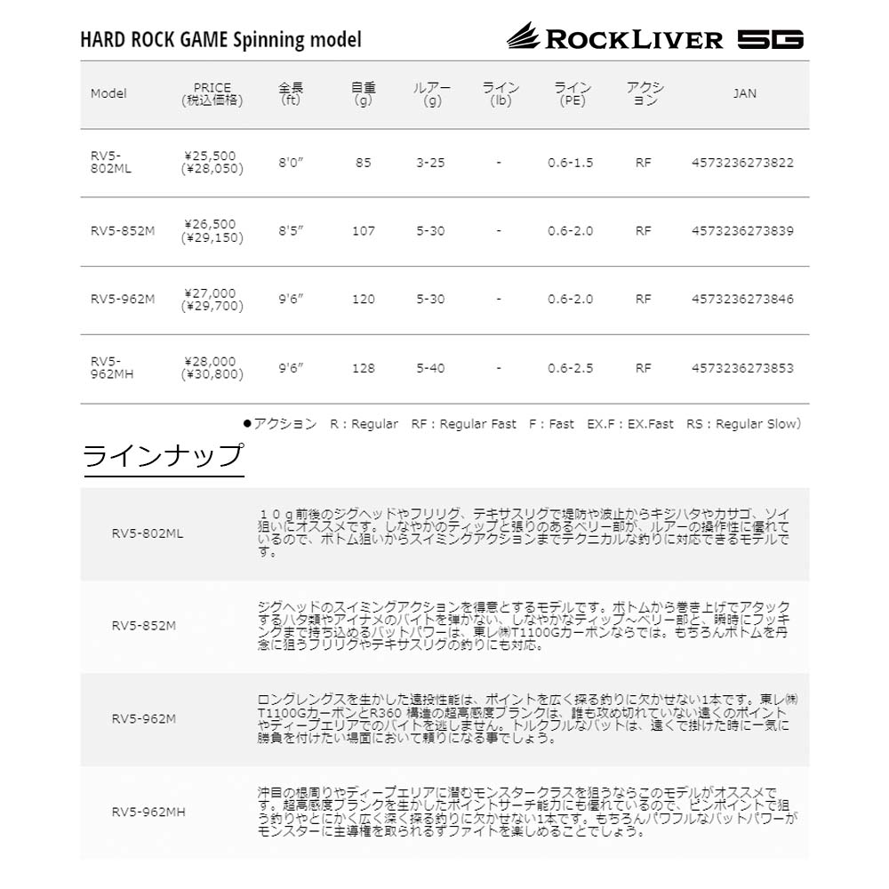 メジャークラフト ロックライバー 5G ハードロックゲーム RV5-962MH